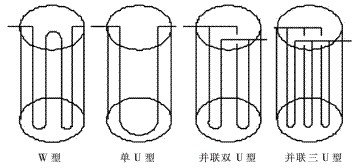 地源热泵施工采用混凝土桩基埋管