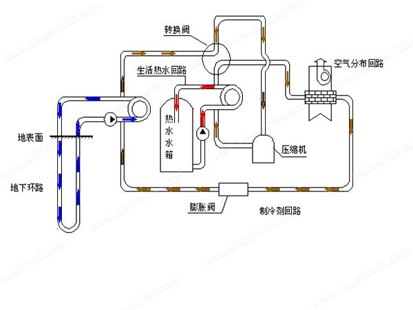 工厂生产车间黄瓜视频在线观看使用的优势在哪？