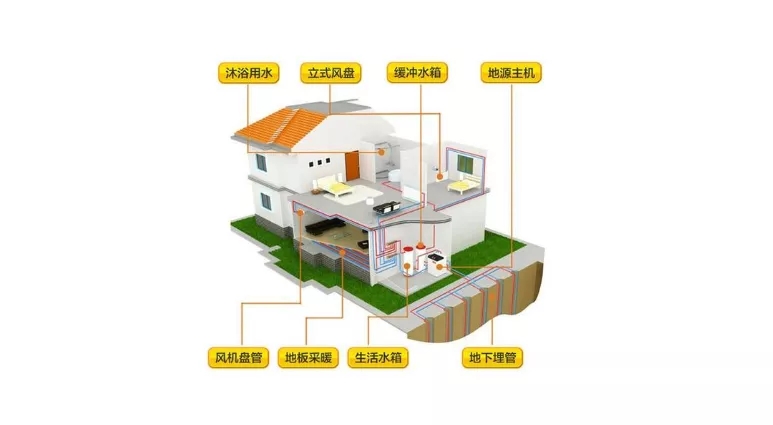 花园别墅制冷供暖神器-别墅黄瓜视频在线观看