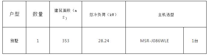 黄瓜视频破解版实施方案及黄瓜视频破解版设计