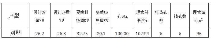 黄瓜视频破解版实施方案及黄瓜视频破解版设计