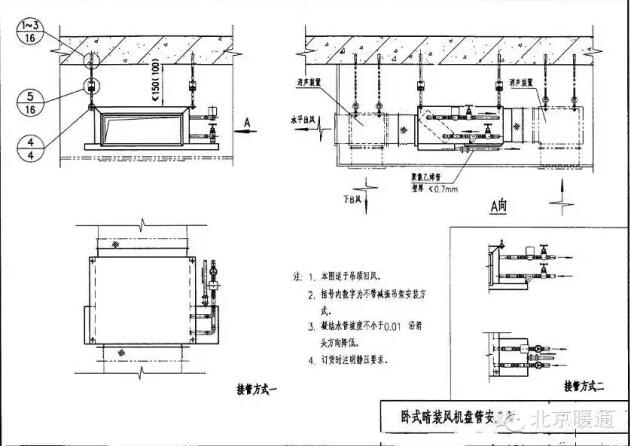 地源热泵风机盘管安装施工工艺