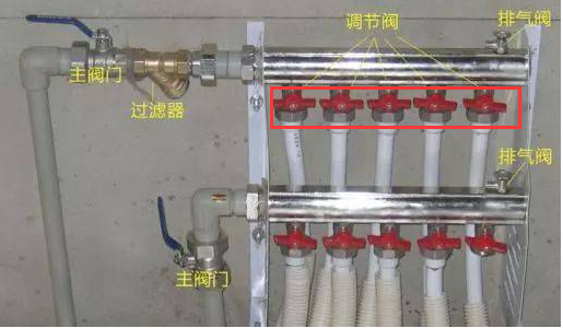 地源热泵地暖分集水器开关如何打开与关闭？