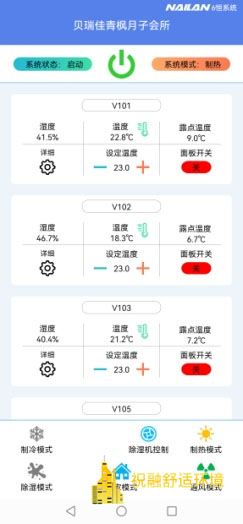 黄瓜视频APP下载环境黄瓜视频污赋予豪宅新定义